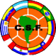 Eliminacje MŚ 2022 - Ameryka Południowa
